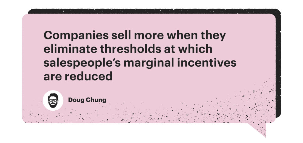 Doug Chung's quote